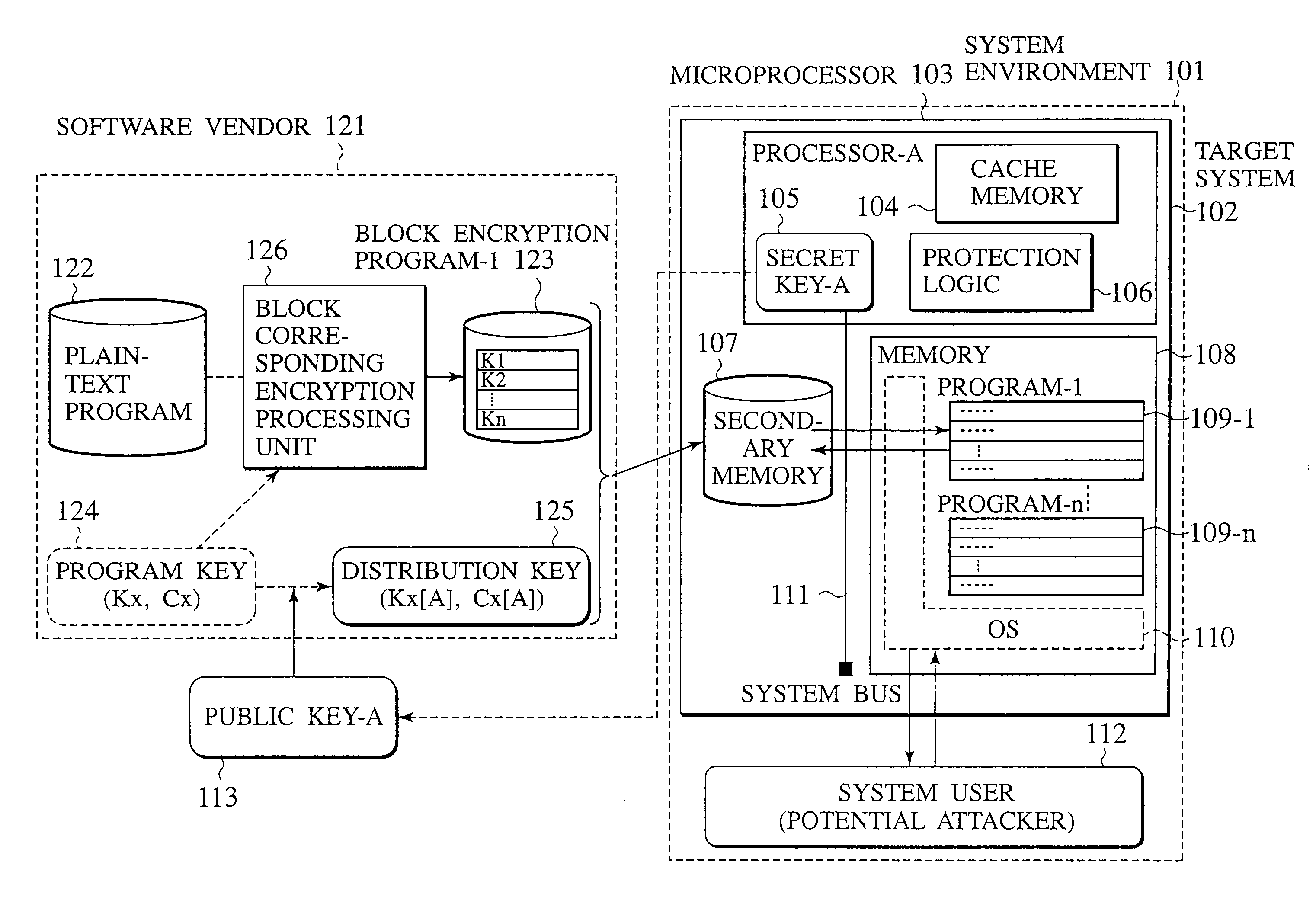 Microprocessor with improved task management and table management mechanism