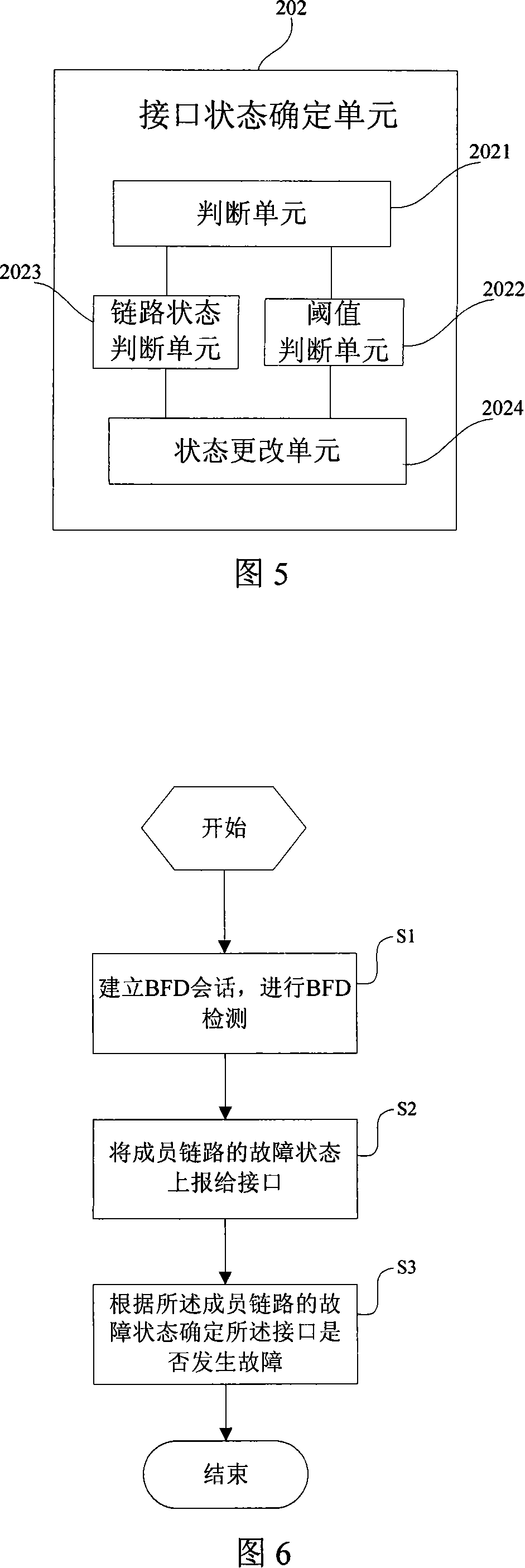 Method for detecting interface trouble and network node equipment