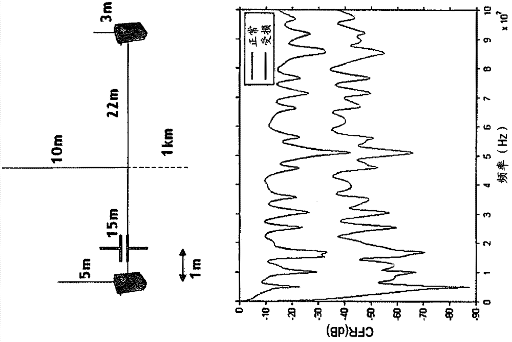 Apparatus and method for improving home network infrastructure