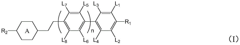 Liquid crystal composition and liquid crystal lens