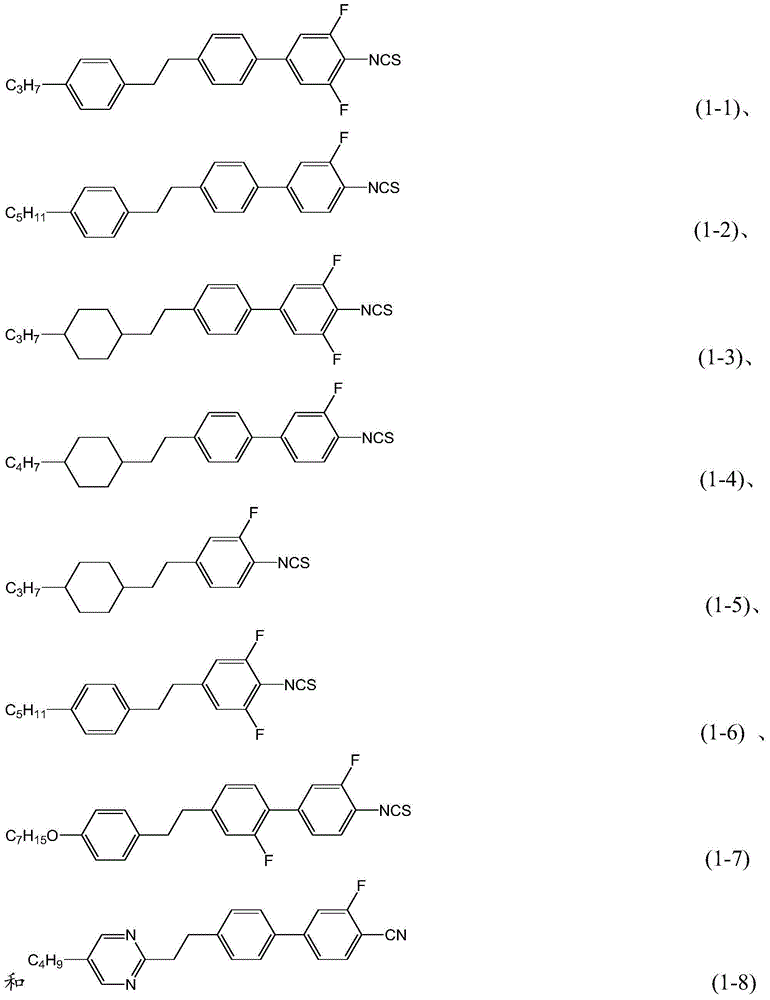 Liquid crystal composition and liquid crystal lens