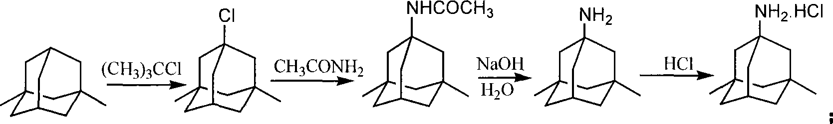 Method for synthesizing memantine hydrochloride