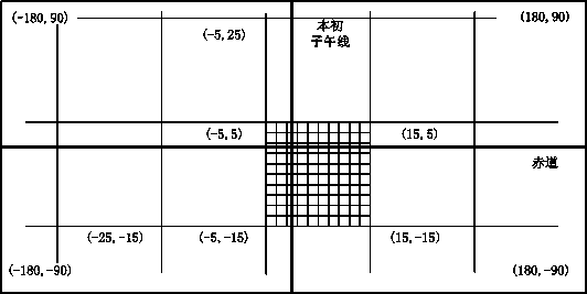 Geographic coding method, and position inquiring system and method