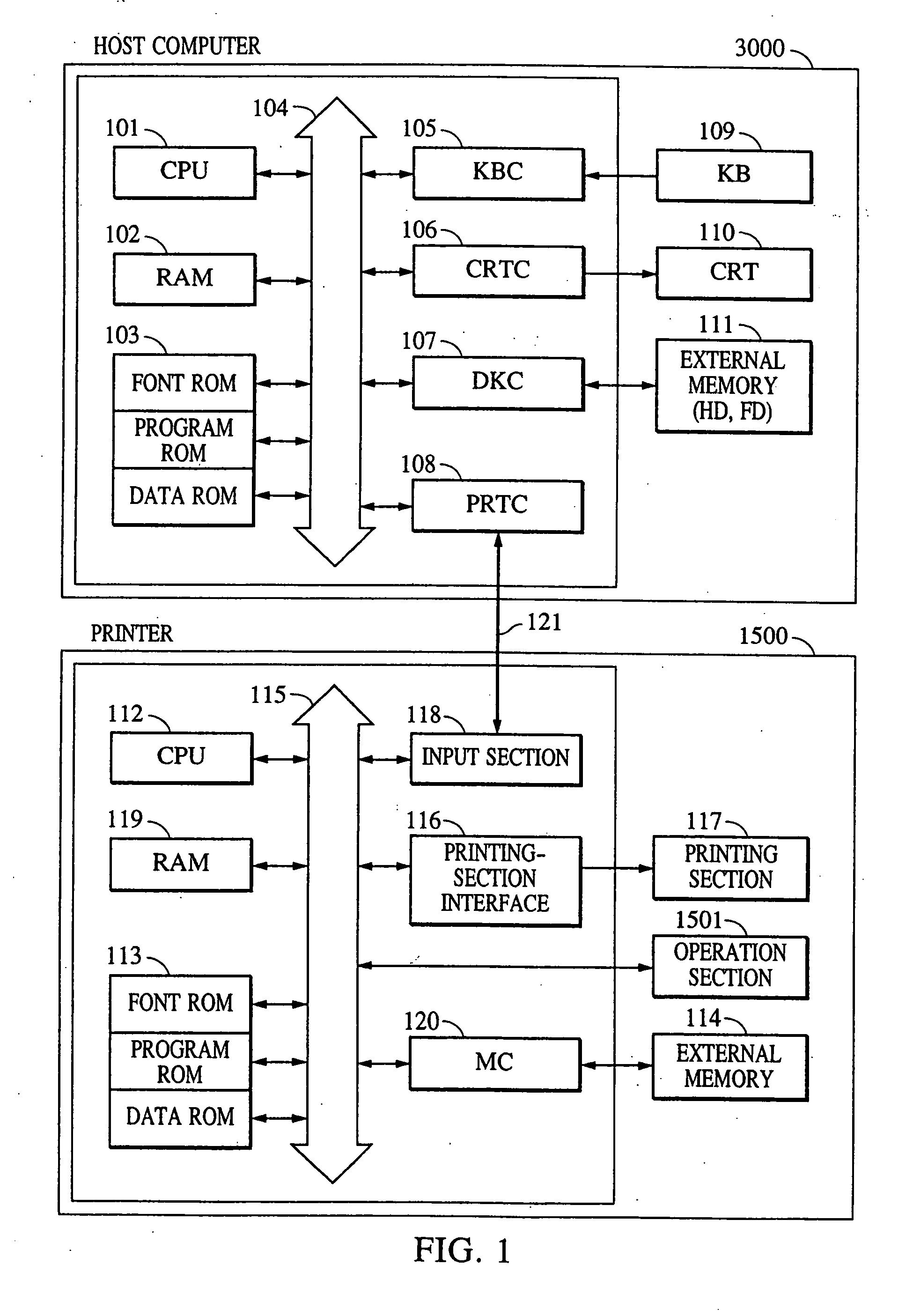 Information processing apparatus, information processing method, and storage medium storing computer-readable program