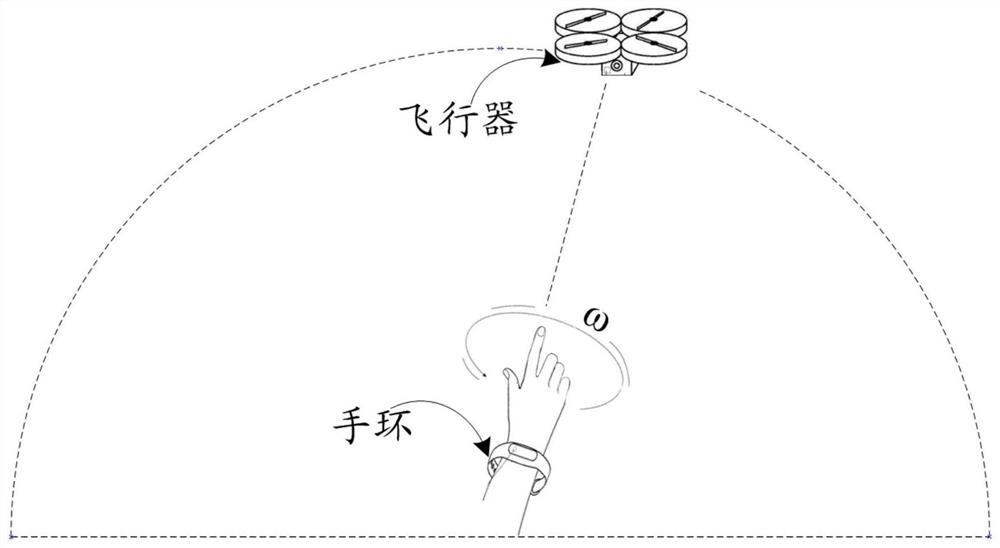 A method, device and related equipment for rod quantity control