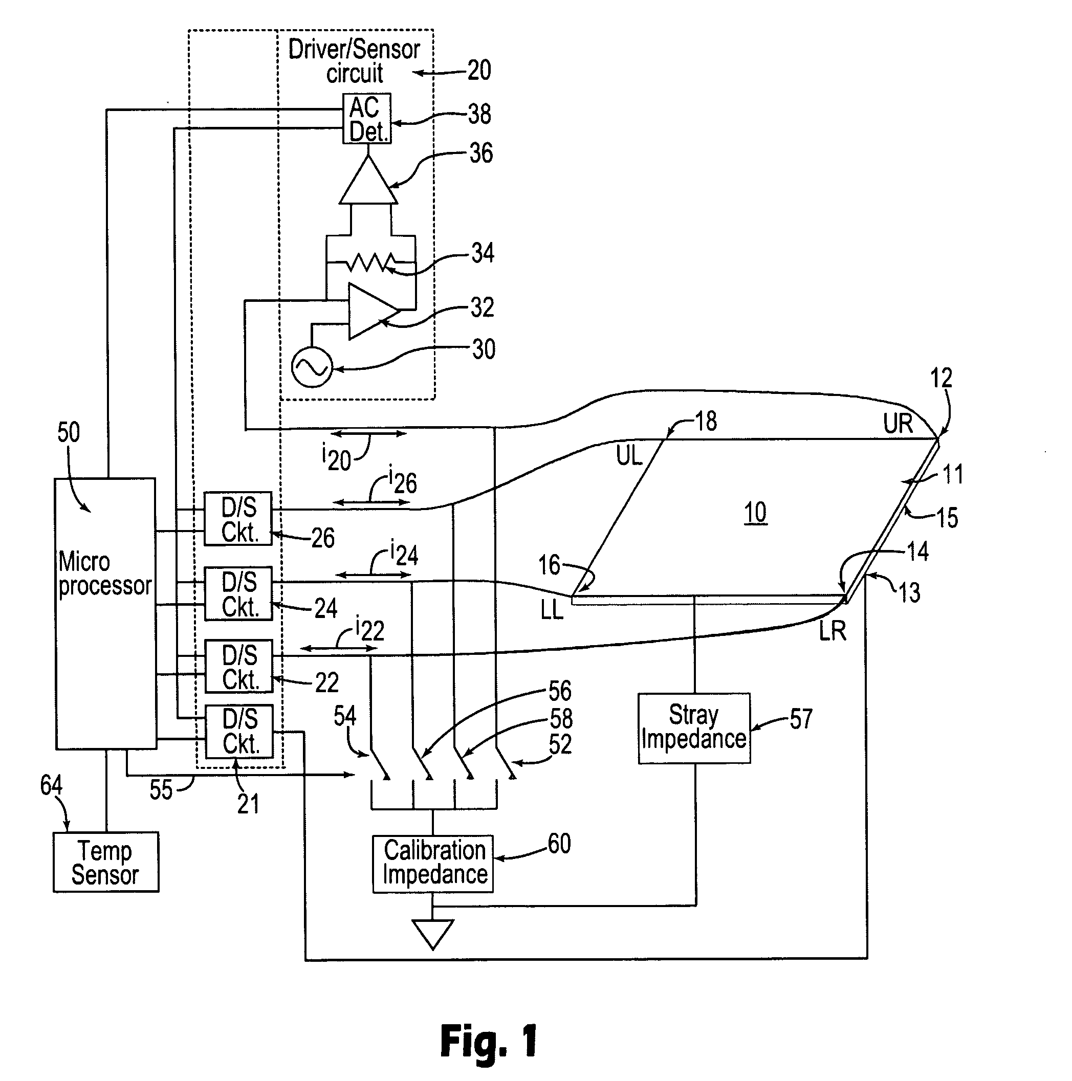 Method for simulating a touch on a touch screen