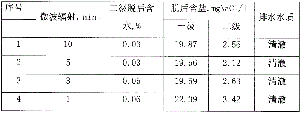 Electric desalting and dewatering method