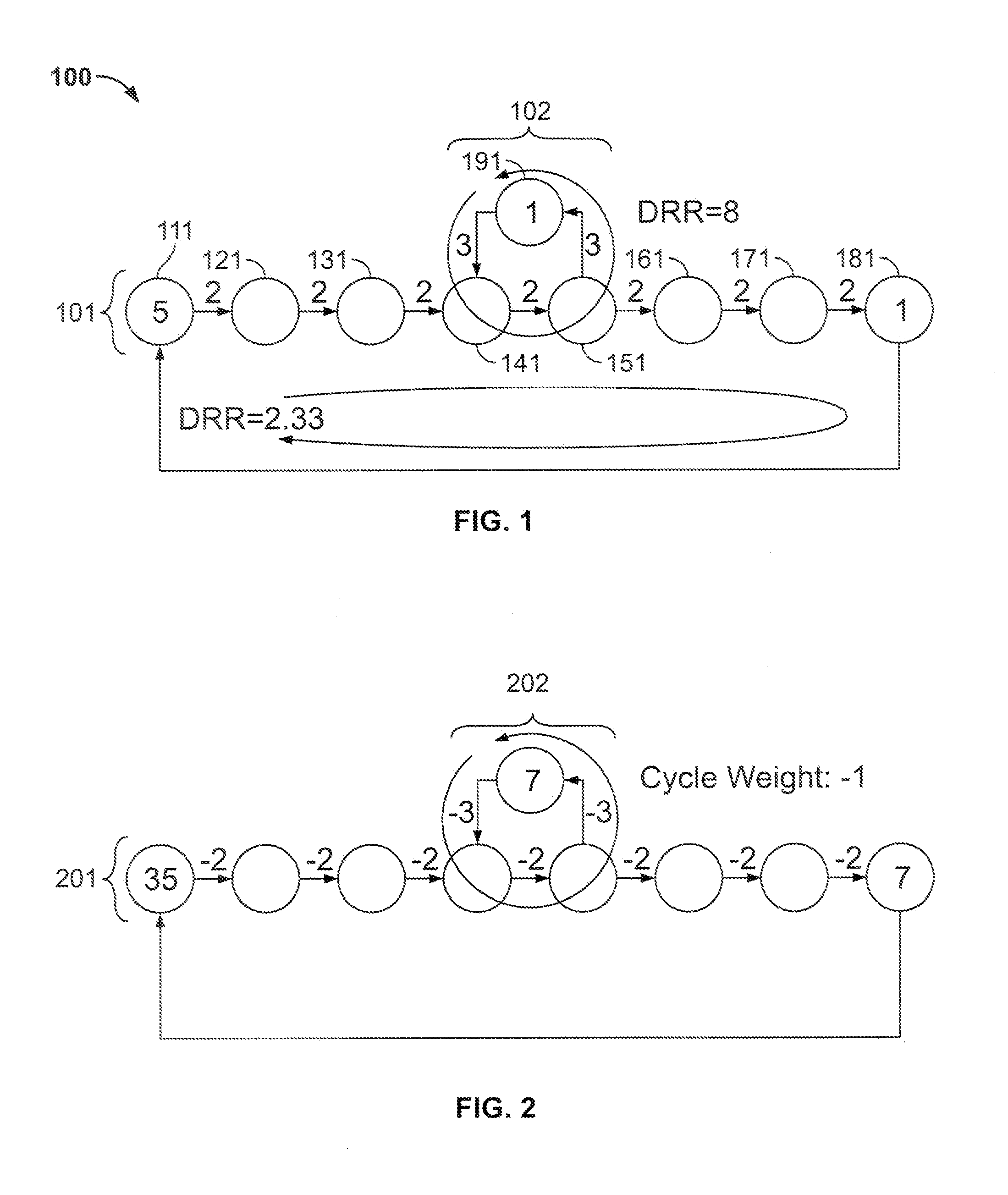 Programmable device configuration methods adapted to account for retiming