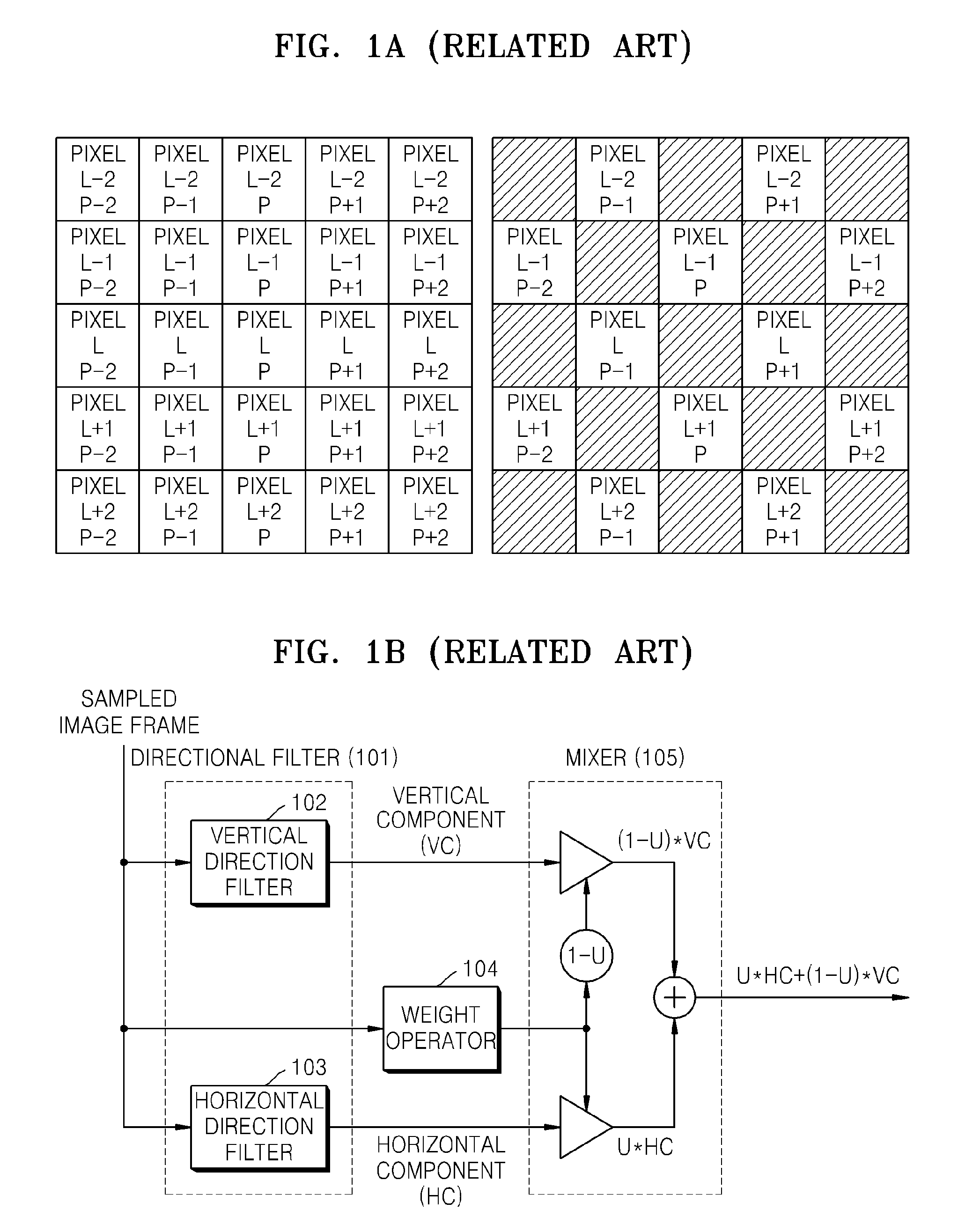 Method and apparatus for generating stereoscopic image bitstream using block interleaved method