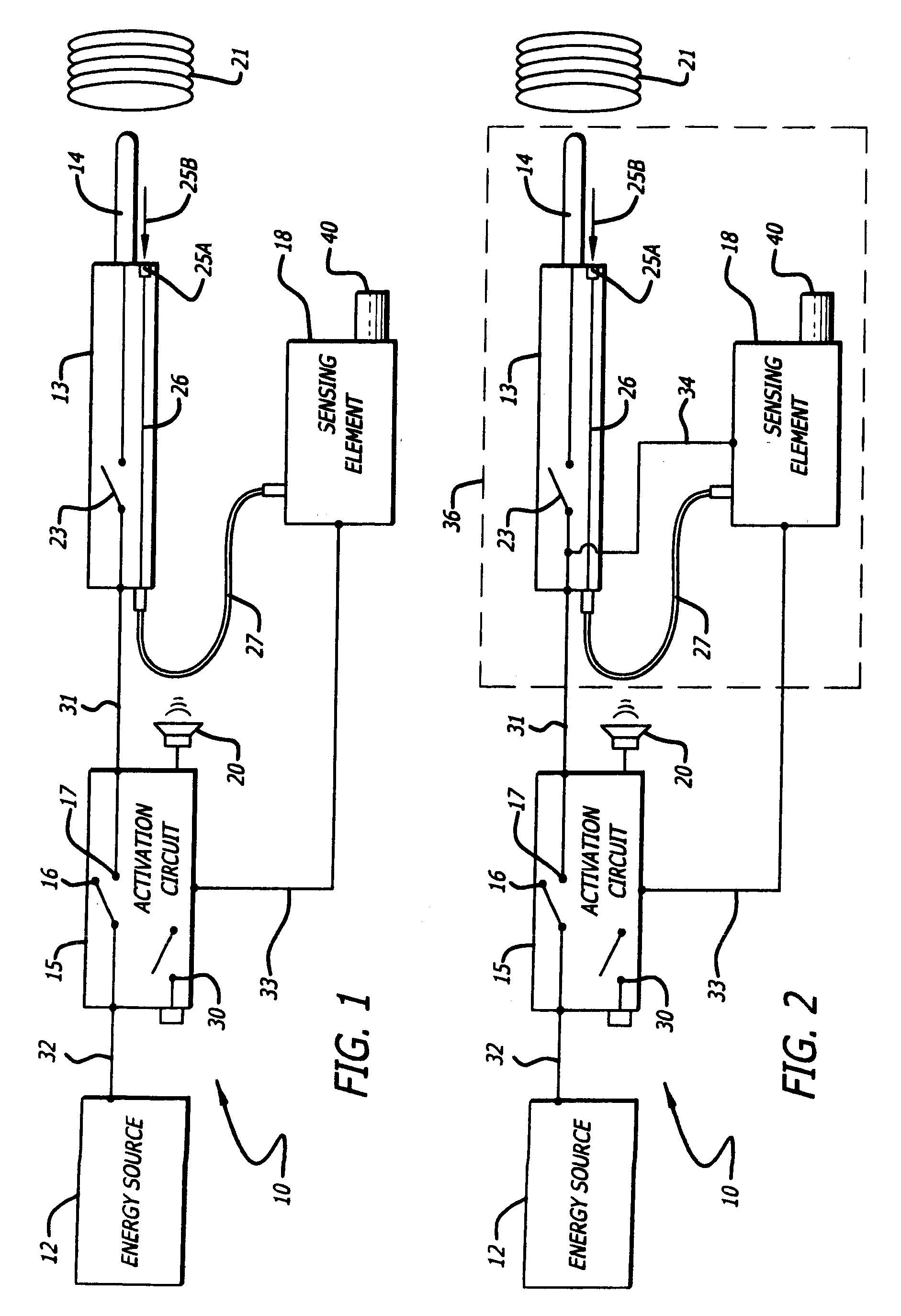 Flammable substance sensing during a surgical procedure