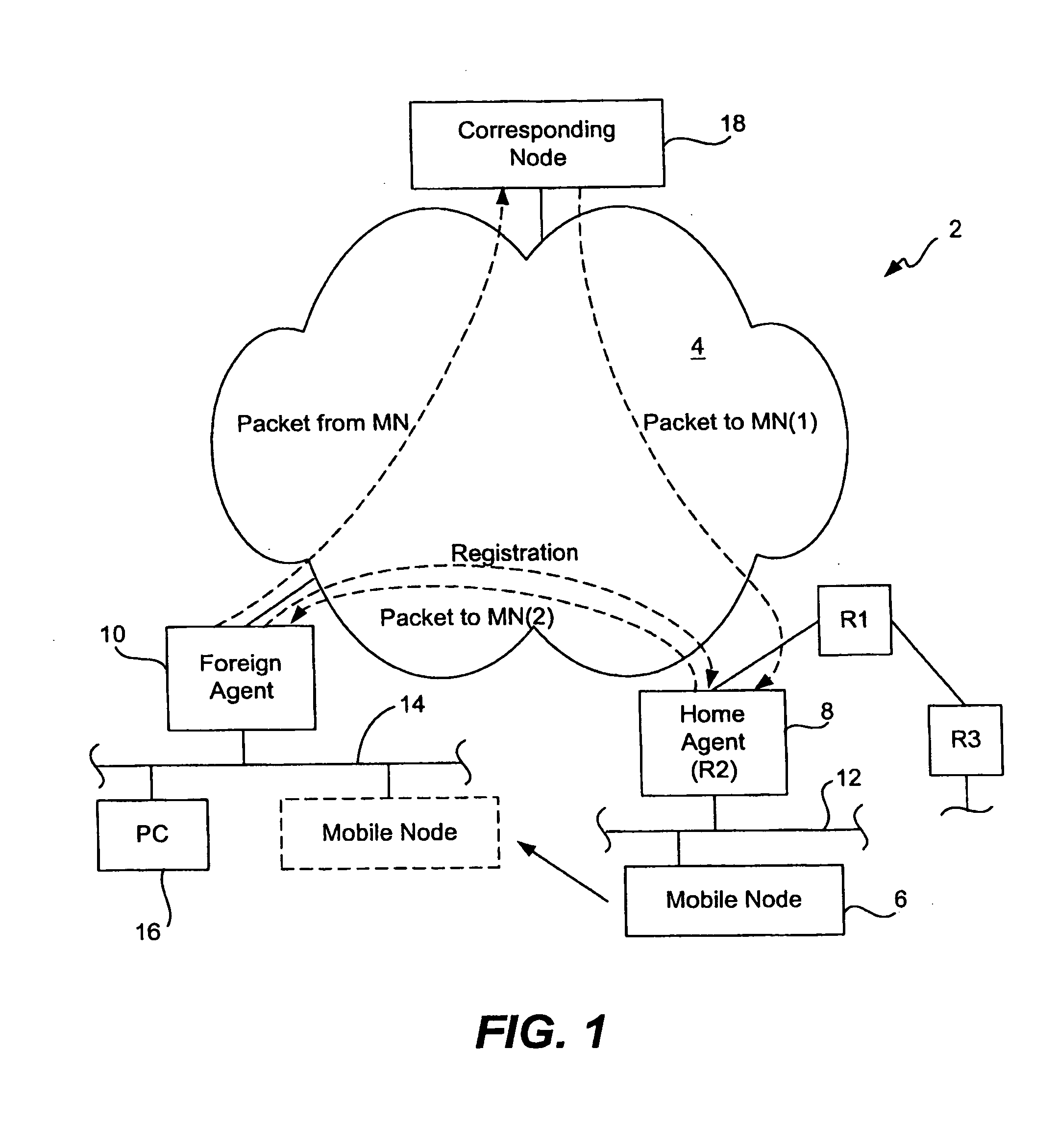 Methods and apparatus for supporting IP multicast for a mobile router
