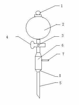 Separatory funnel