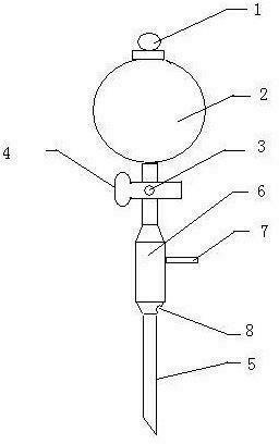 Separatory funnel