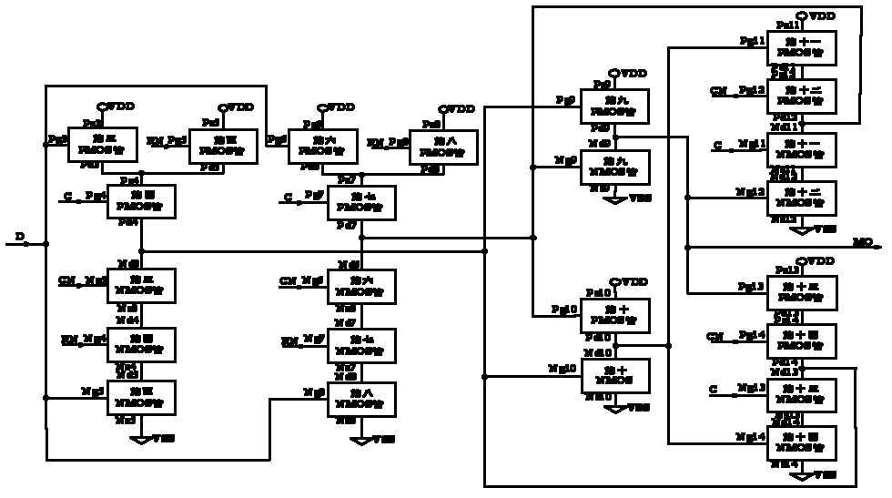 Single event upset resistant synchronously resettable D flip-flop