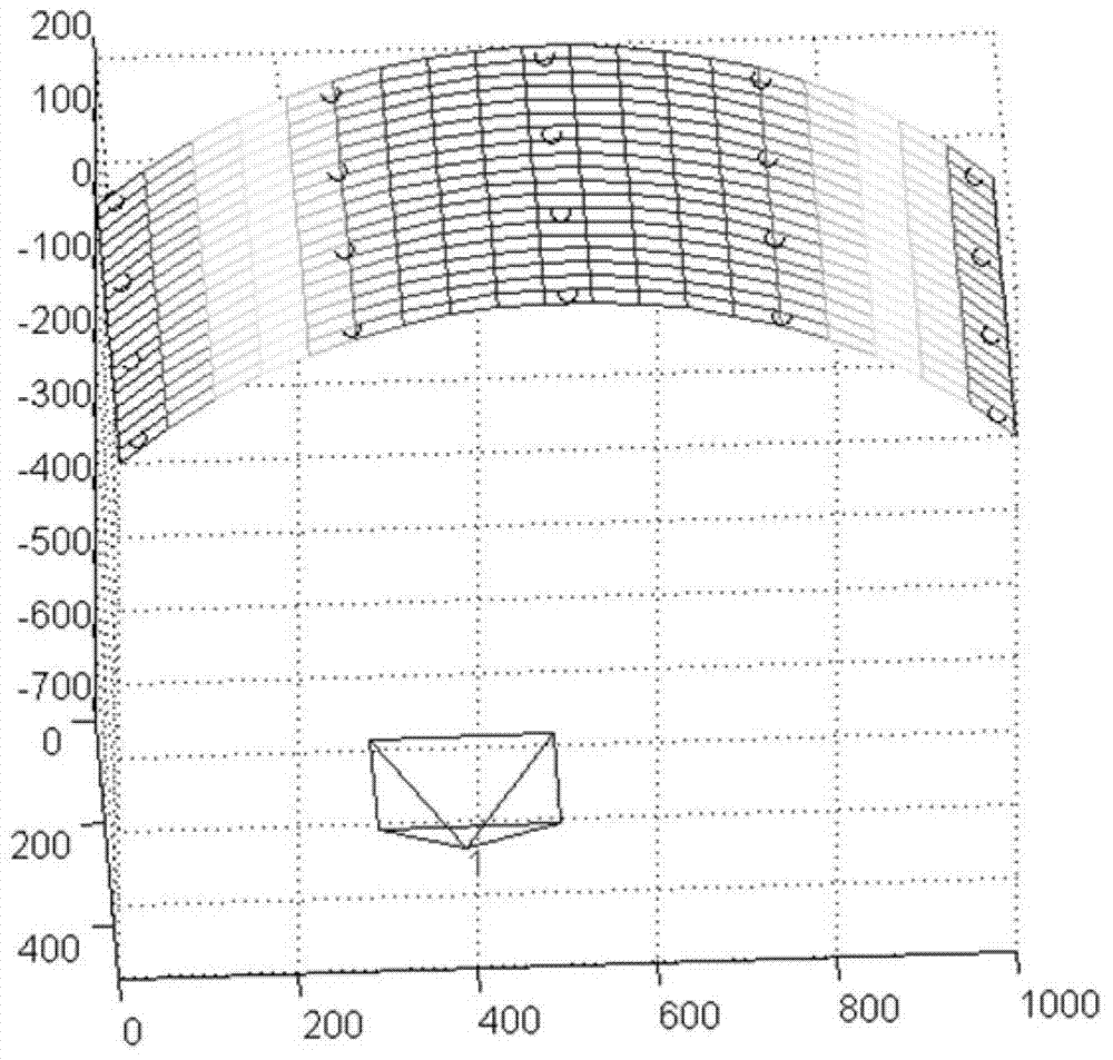 Multi-projector optimized deployment method realizing high-immersion projection