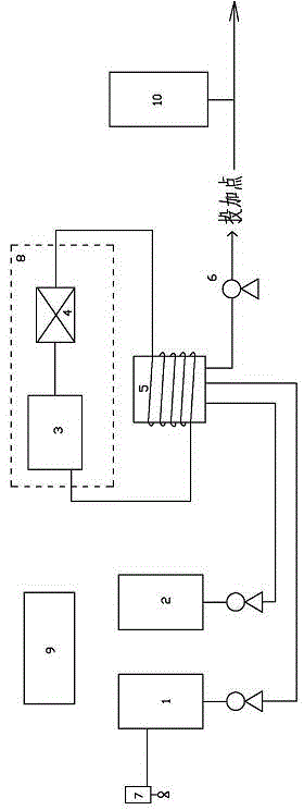 Intelligent sewage chlorine-free disinfection sterilization system