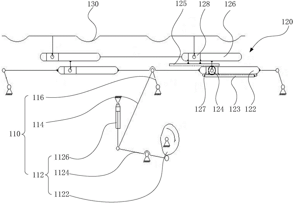 Automatic transmission device of screen printing machine