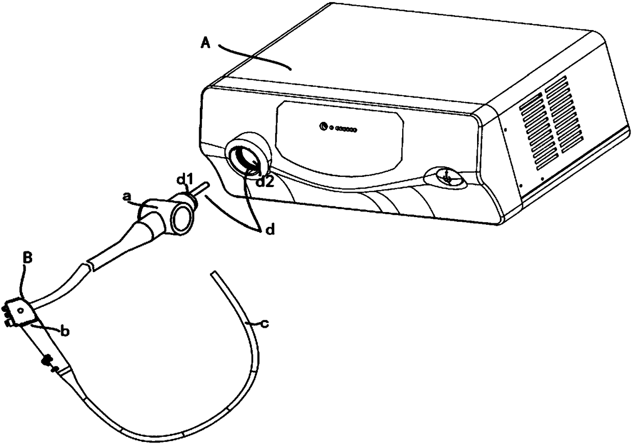 An endoscope system