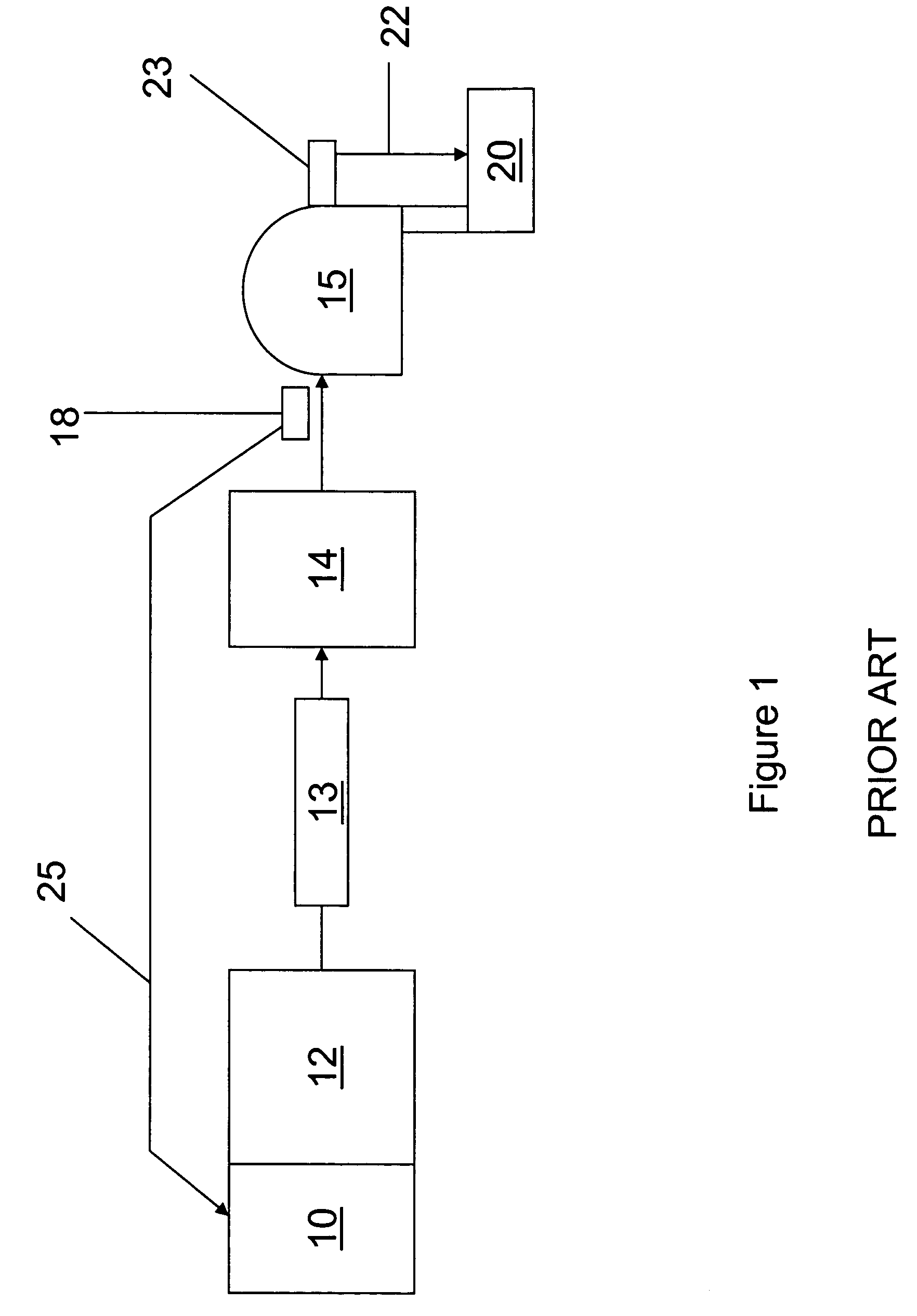 Method and apparatus for preventing instabilities in radio-frequency plasma processing