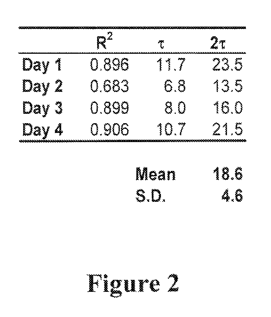 Automated vaccination method and system
