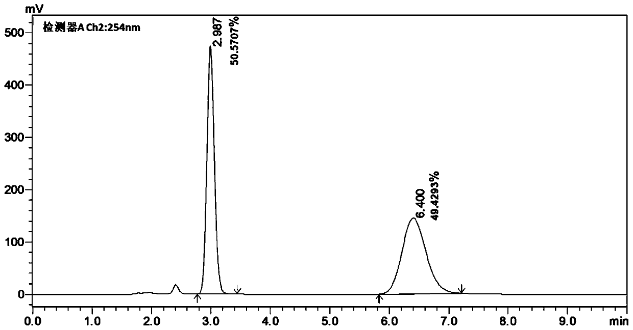 Macrocyclic molecule, preparation method and application thereof