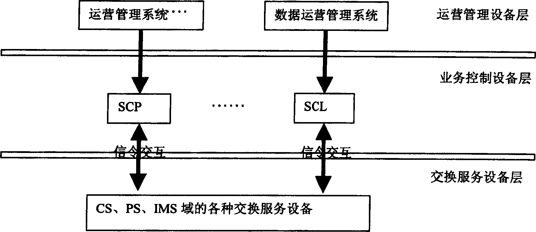 Telecommunication service charging system and method