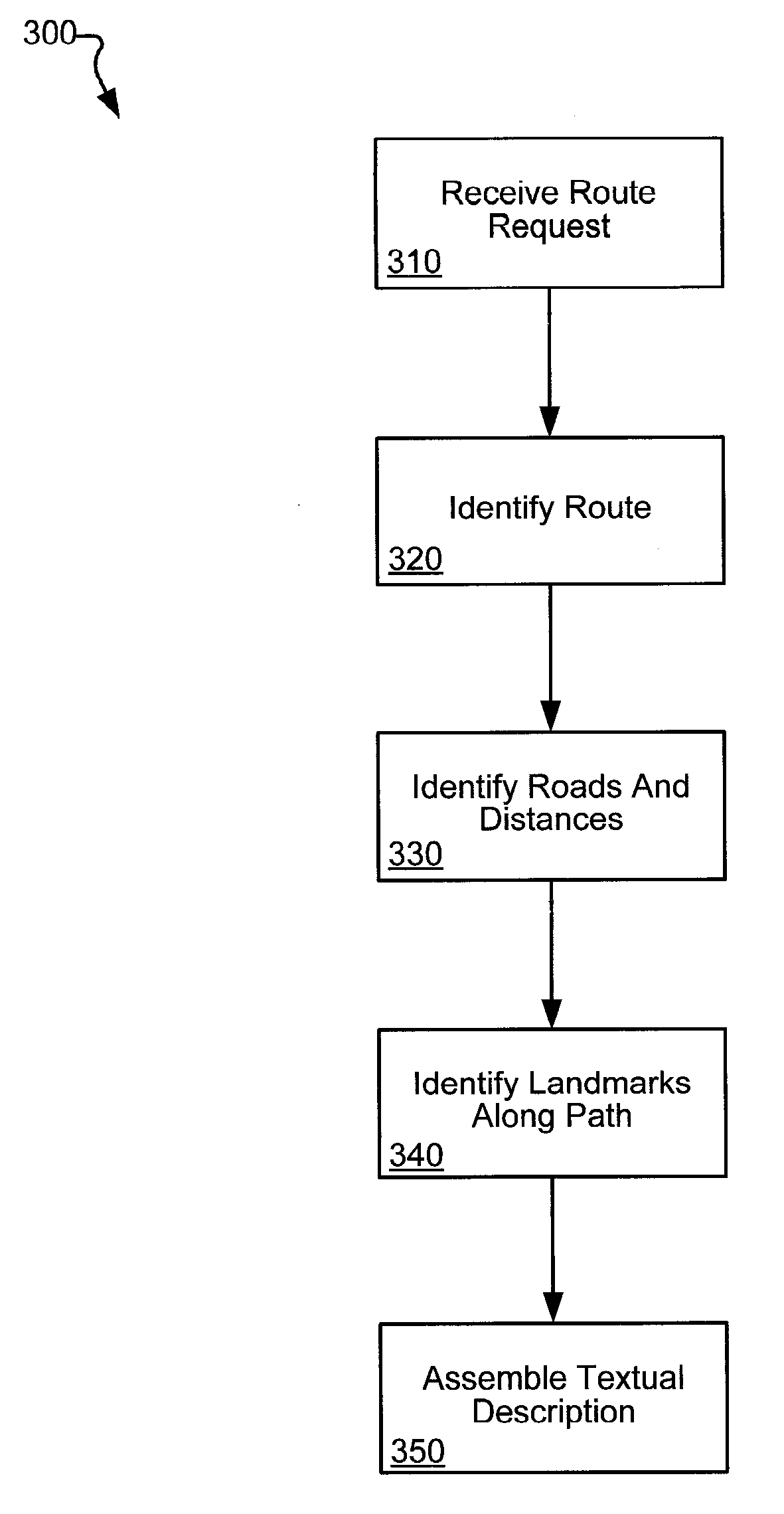 Systems and methods for preparing directional instructions
