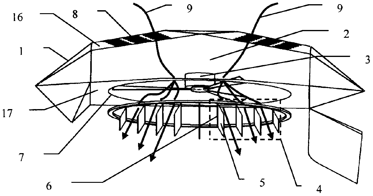 Inner rotor aircraft structure