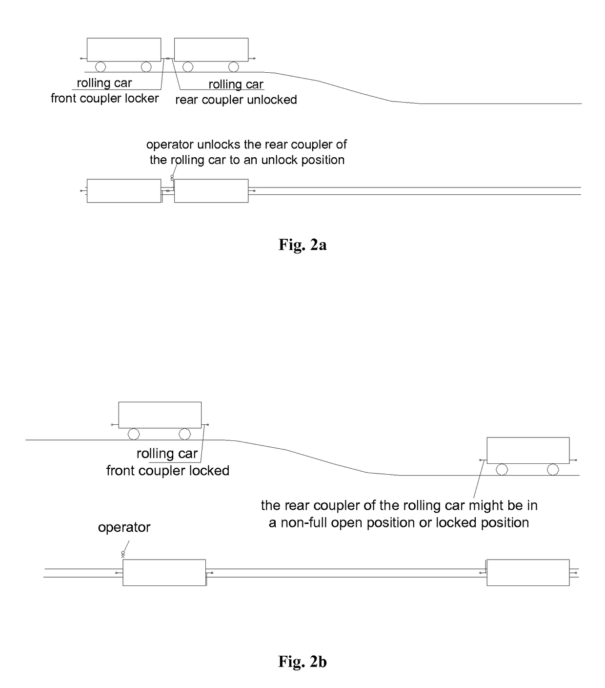 Coupler draft gear, double-side operating coupler and lower lockpin rotation shaft assembly