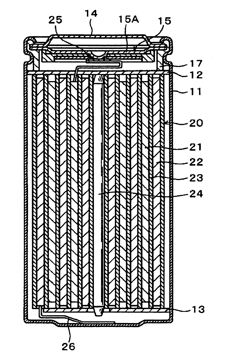 Nonaqueous electrolyte secondary battery