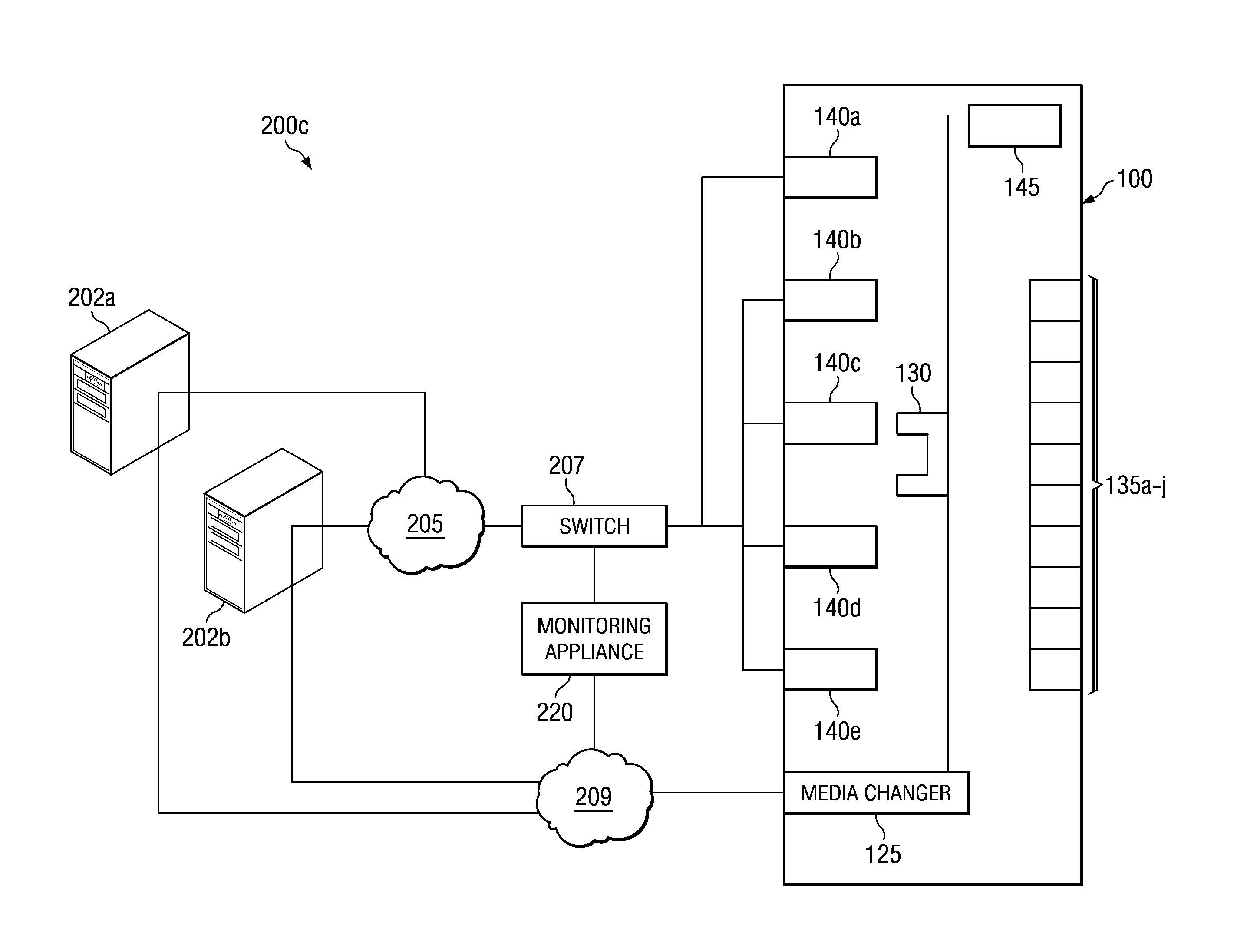 Media Library Monitoring System and Method