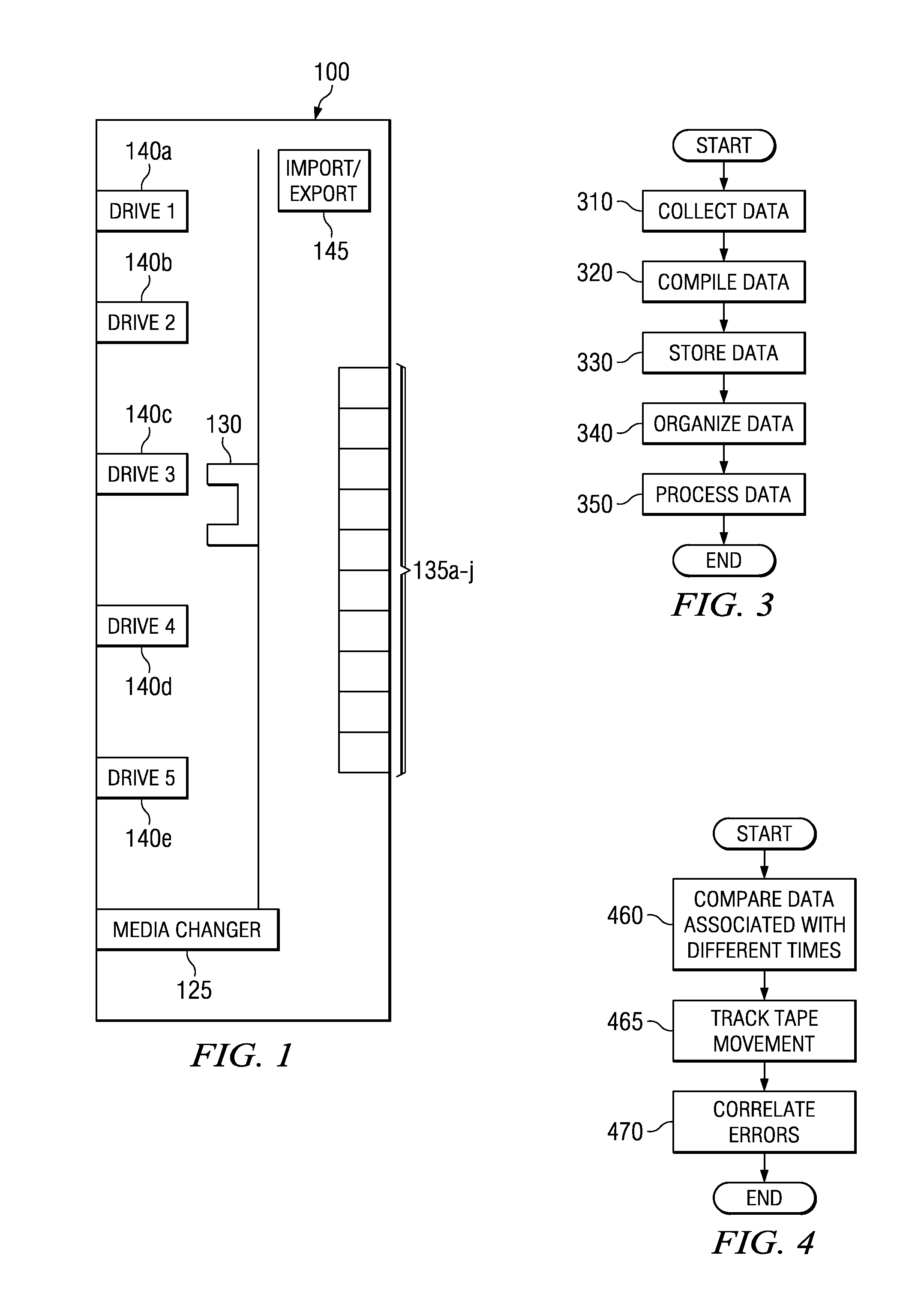 Media Library Monitoring System and Method