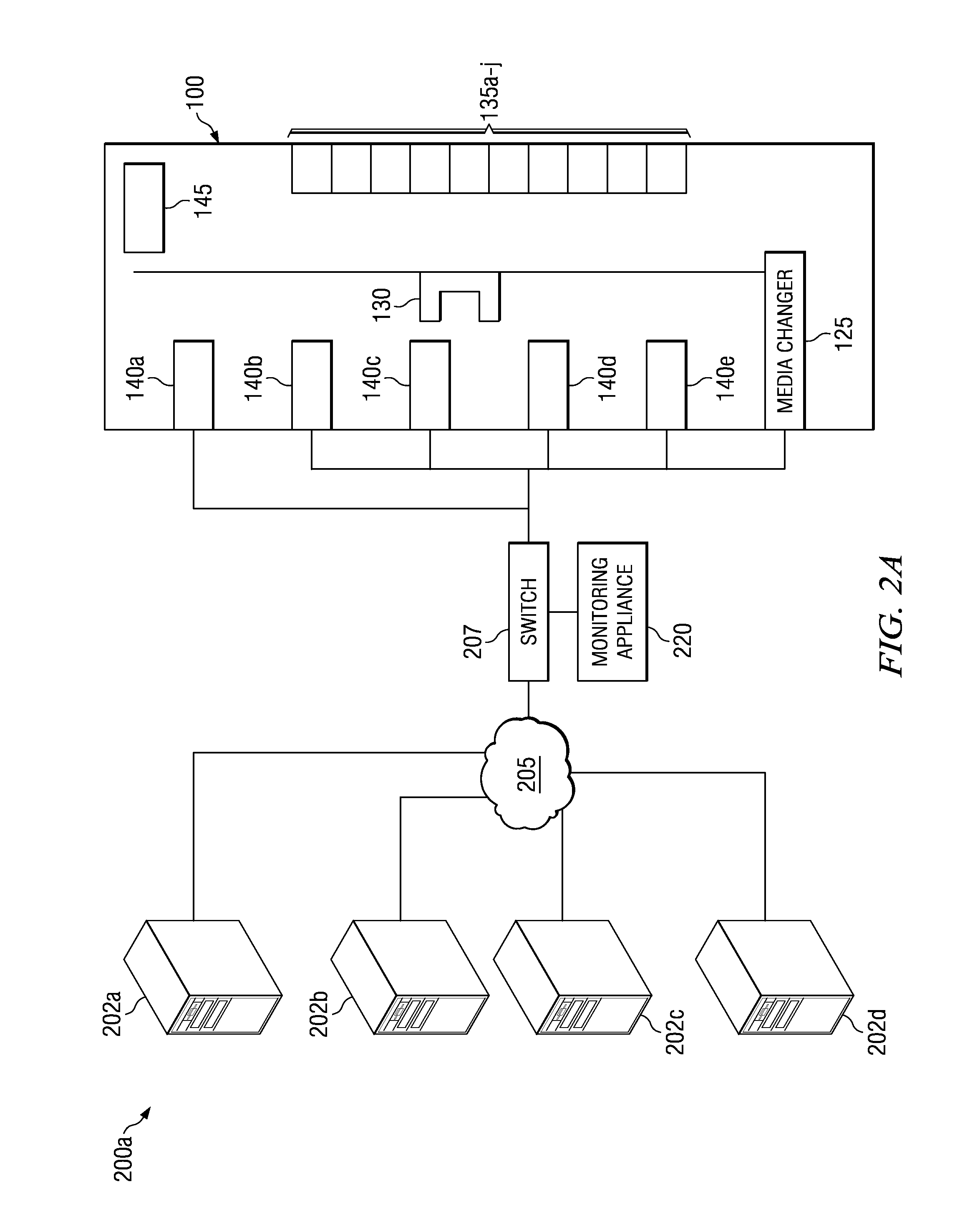 Media Library Monitoring System and Method