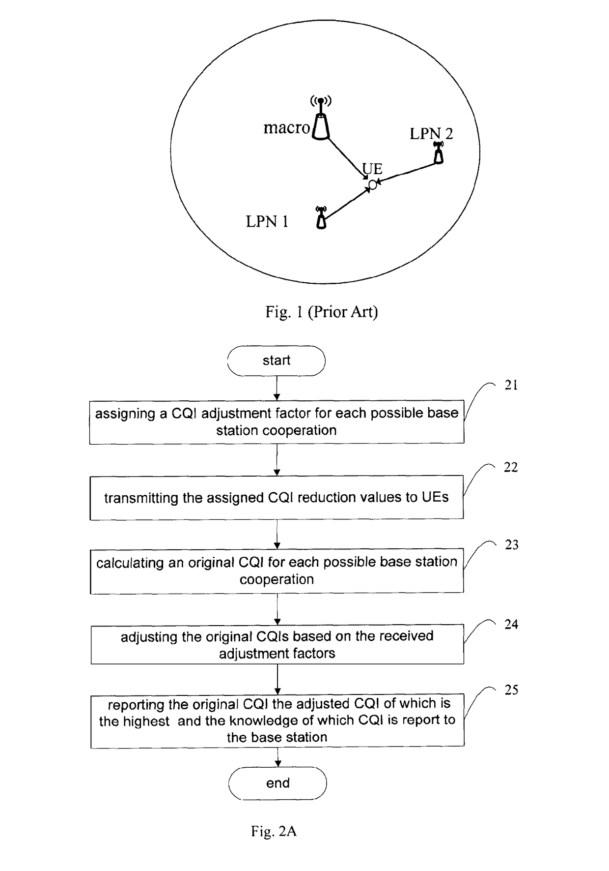 Method for determining channel quality indicator, base station and user equipment therefor