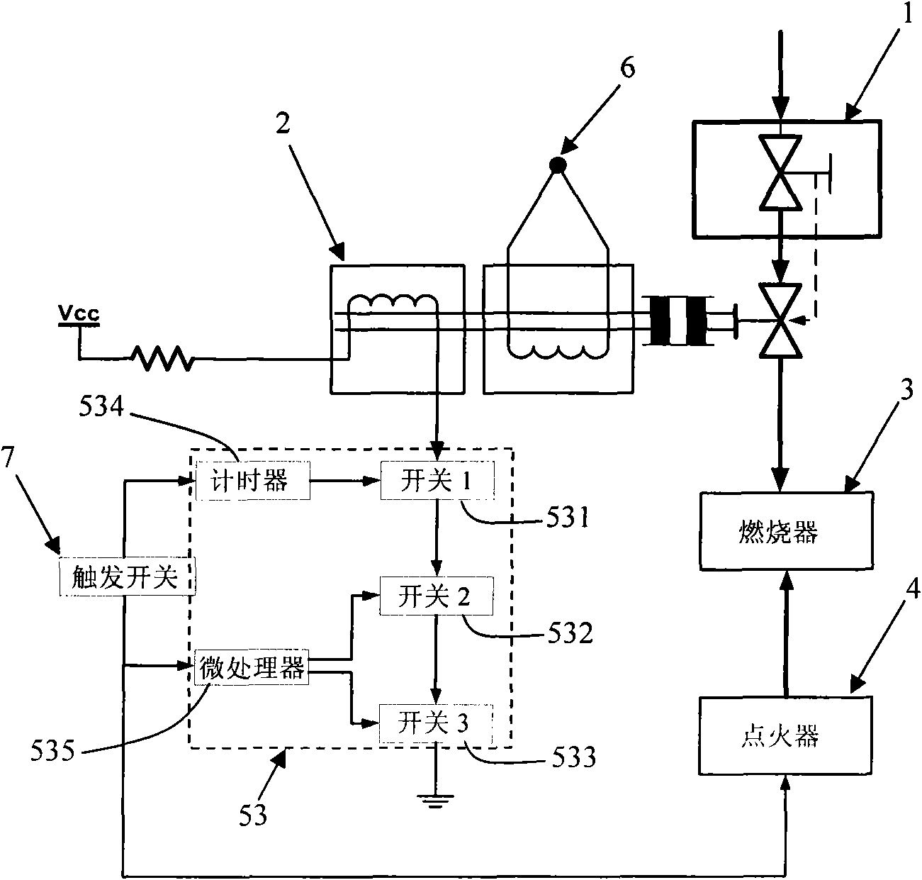 Control system and gas stove using same