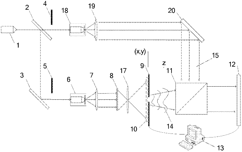 Phase microscopic device for transmission type samples and phase microscopic method