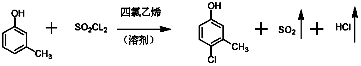 Green synthesis technique of p-chloro-m-cresol