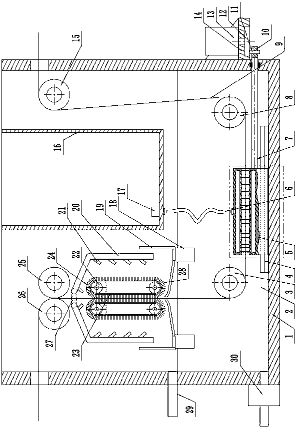 Cleaning equipment for clothing auxiliary fabric