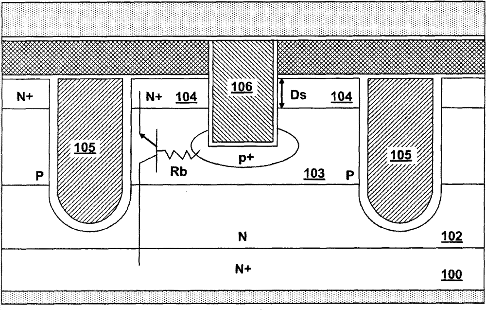 Method for manufacturing groove MOSFET (Metal-Oxide -Semiconductor Field Effect Transistor)
