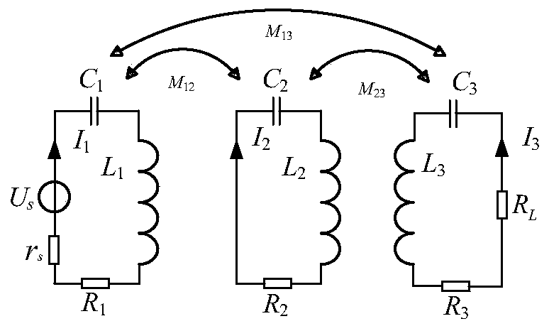 Optimization design method of three-coil wireless power supply system