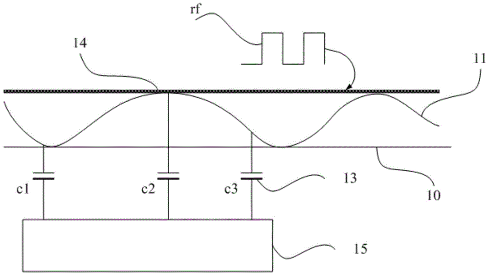 Capacitive fingerprint sensor and fingerprint imaging module