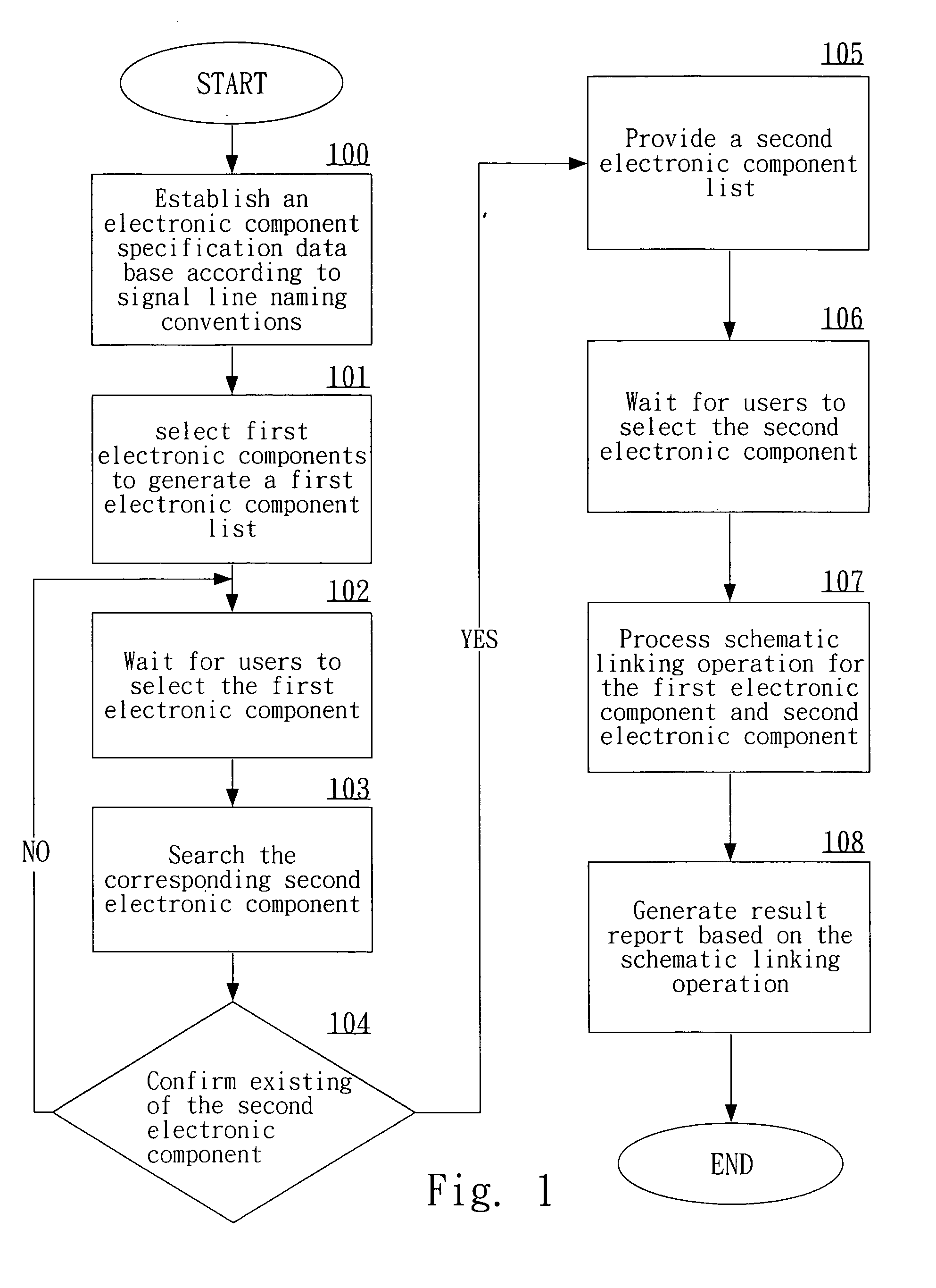 Computer-assisted electronic component schematic linking method