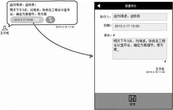 Method for generating to-do tasks and conclusions of communication items in IM (Instant Messenger) communication interface