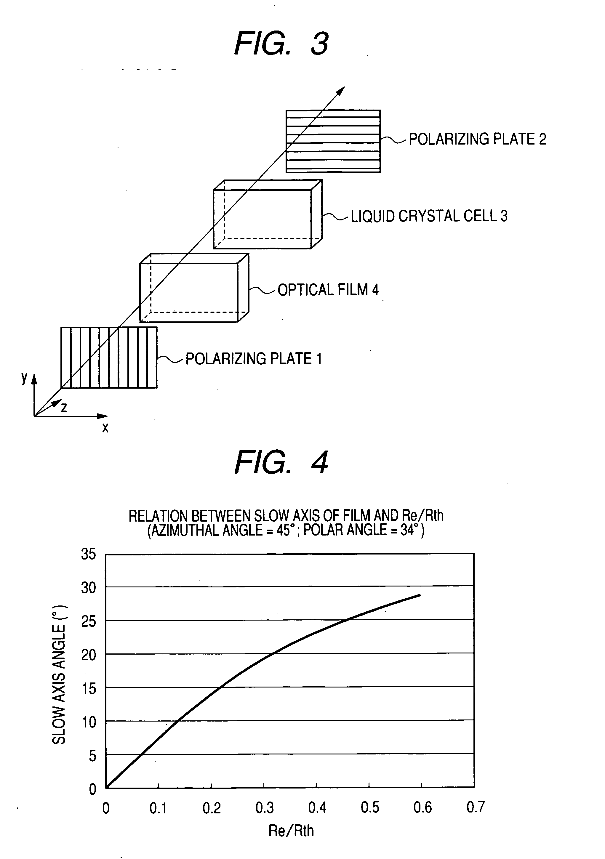 Optical film and optical compensatory film, polarizing plate and liquid crystal display using same