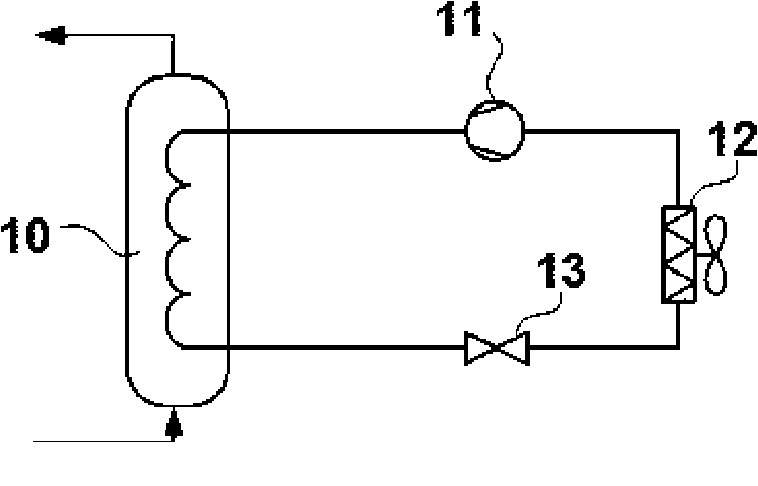 Heat supply system and method