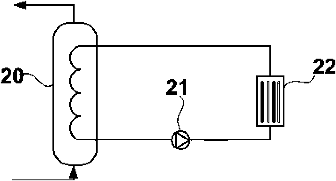 Heat supply system and method