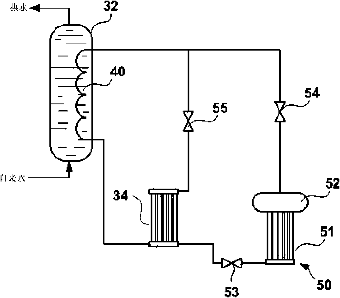 Heat supply system and method