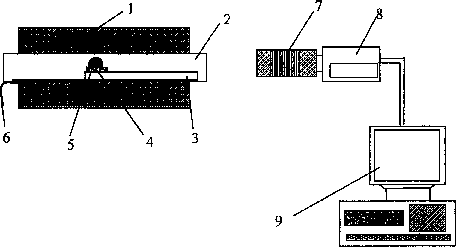 Device for on line measuring high temperatare fused body surface temsion, contact angle and density