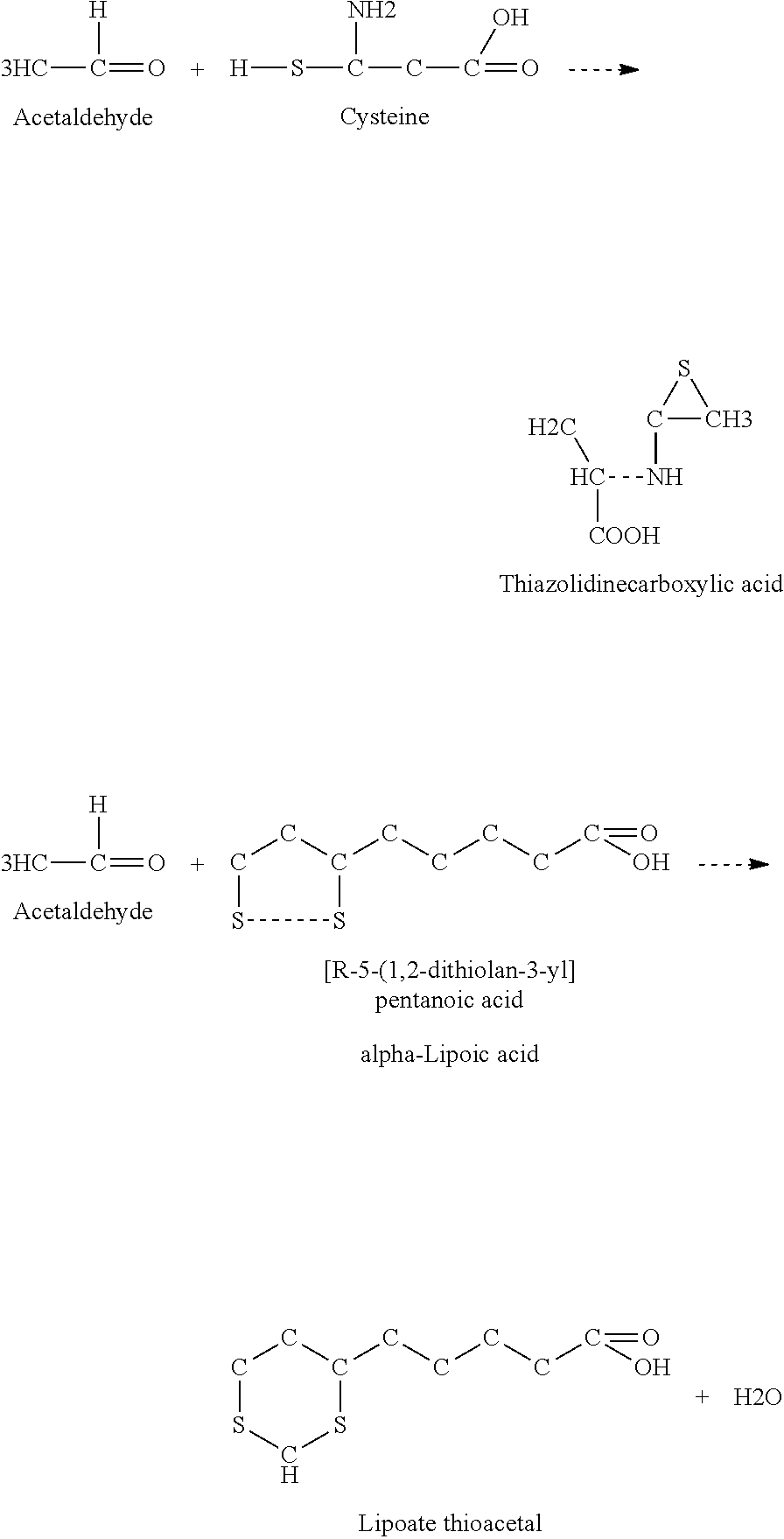 Method of and compounds for the reduction of alcoholic hangover