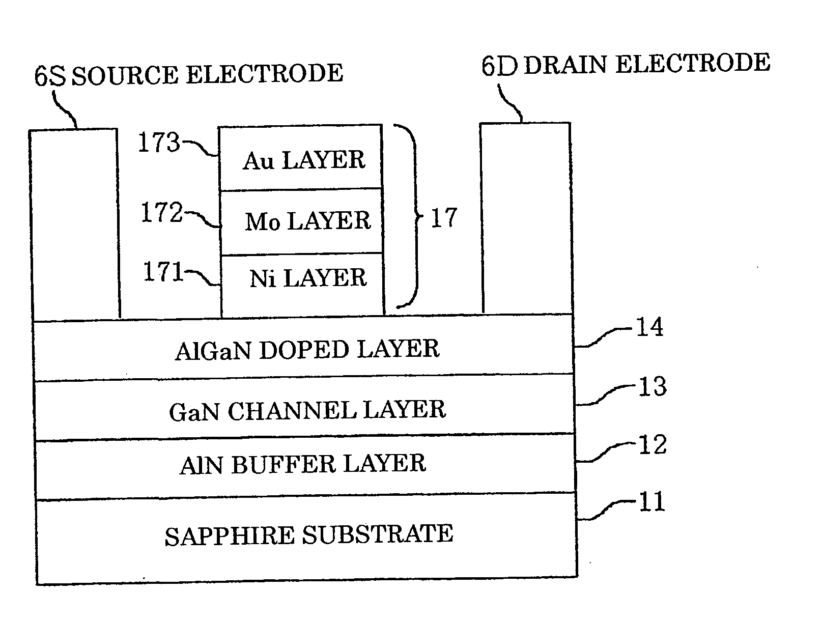Semiconductor device having schottky junction electrode